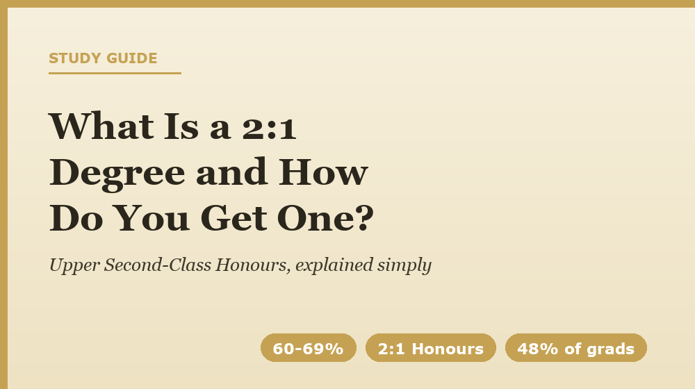 What Is a 2:1 Degree and How Do You Achieve It?